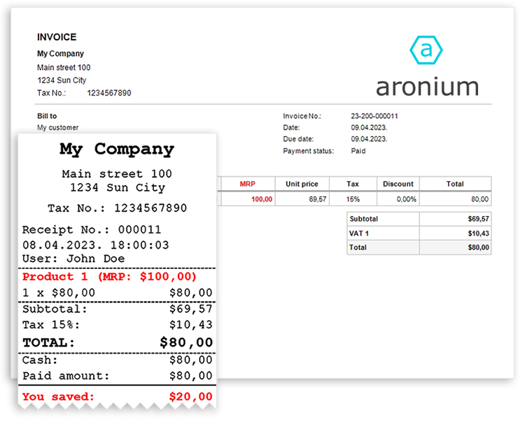 Maximum Retail Price MRP Aronium